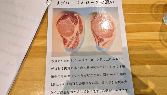 メニュー