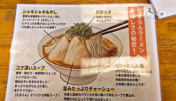 メニュー